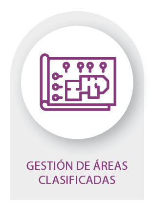 7.ICONO GESTIÓN DE ÁREAS CLASIFICADAS